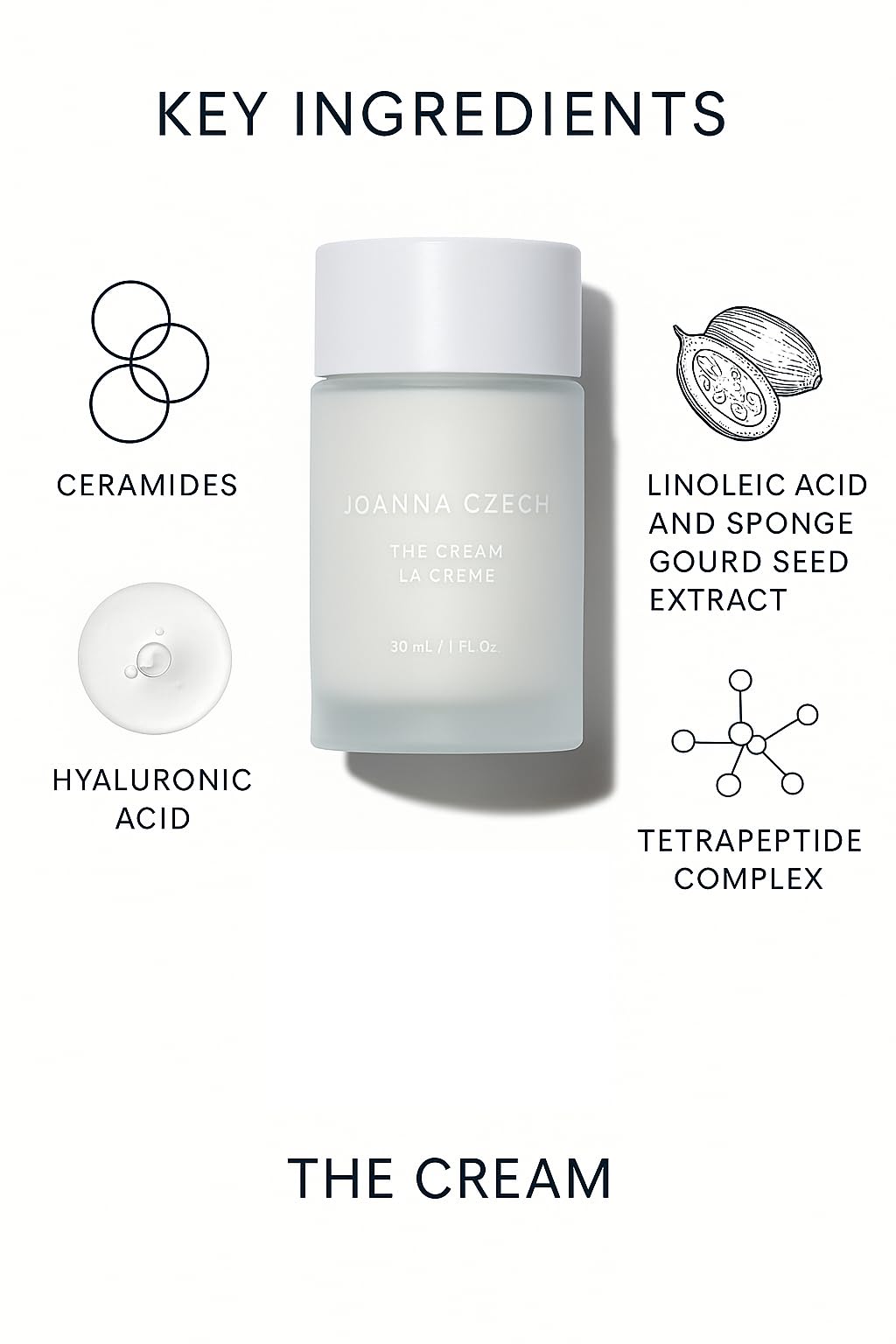 Joanna Czech, The Cream, 30 mL