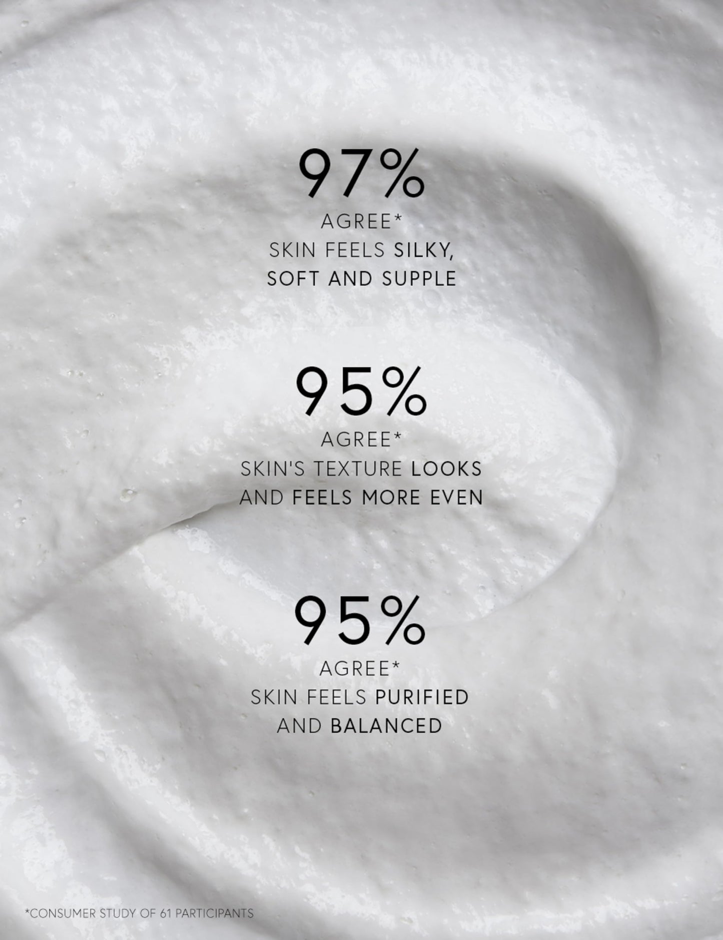 Enzyme Cleanser